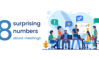 Infographic 8 surprising numbers about meetings