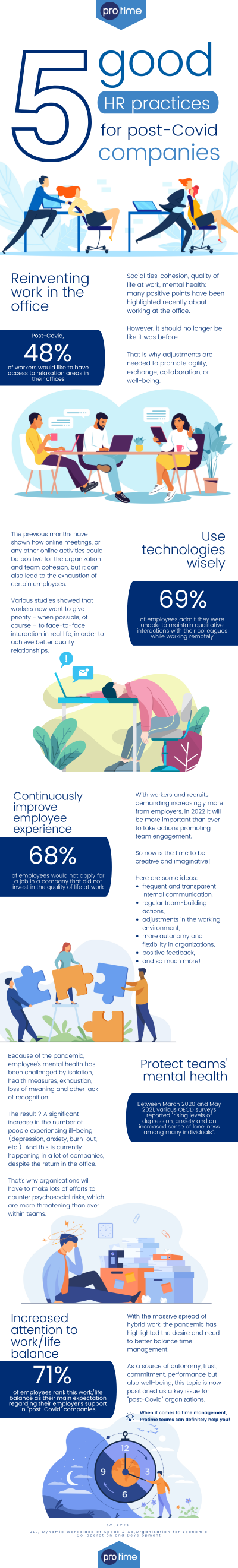 Infographic 5 good HR practices
