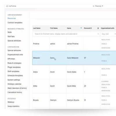 Planning admin payroll