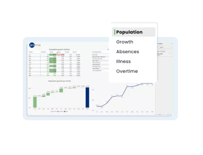 Pro Time Smart time and absences tracking software | Protime