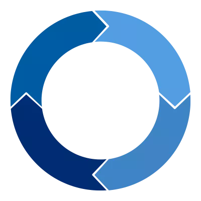 blue cycle 
