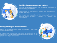 Protime infografie HR prioriteiten HR